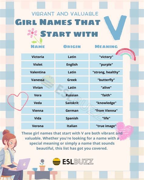 v name generator|All name generators starting with V .